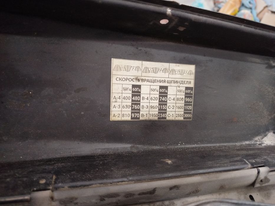 Сверлильные аппарат