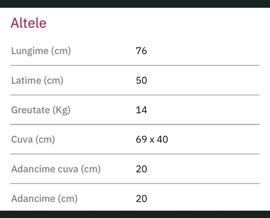 Chiuvetă Pyragranite