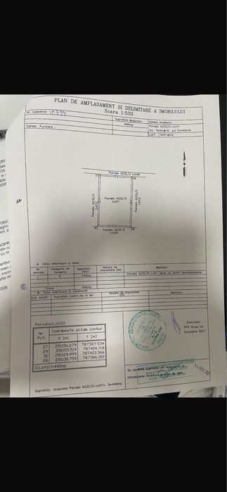 Teren techirghiol la intrare CAP
