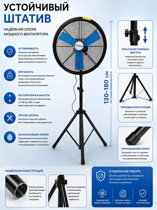 Ventilyatorlar AIWA brend