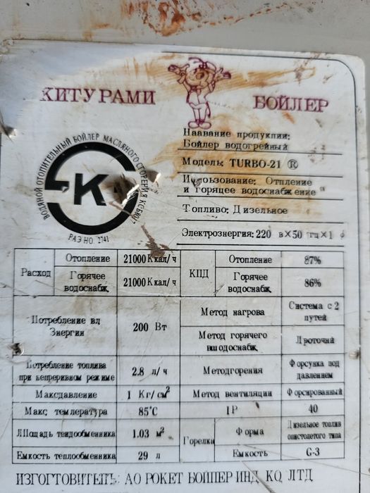 Котел Китурами 21 турбо