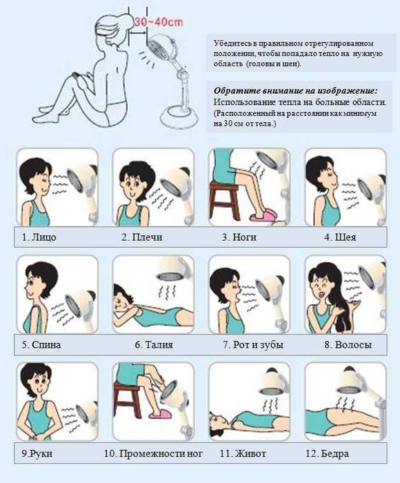 Инфракрасный излучатель (лечение теплом) Корея.