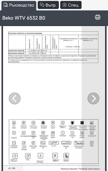 Beko WTV 6532 Bo,A+++ пералня