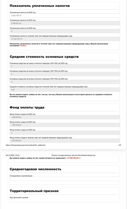 Продам ТОО с фин устойчивостью для тендеров