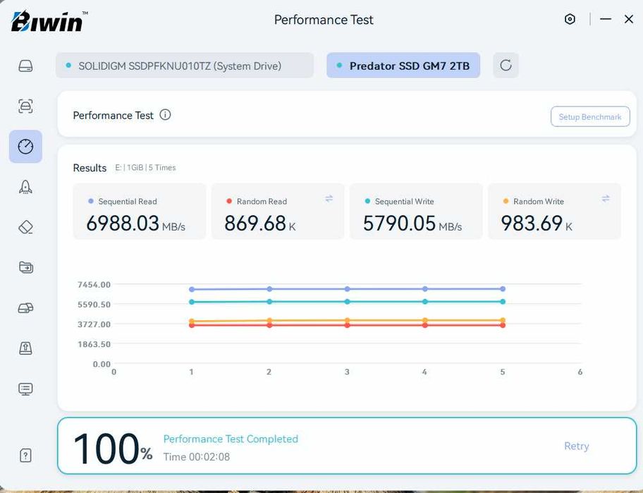 SSD Acer Predator GM7 2TB PCIe 4.0  7200/6300 Mb/s 100% impecabil