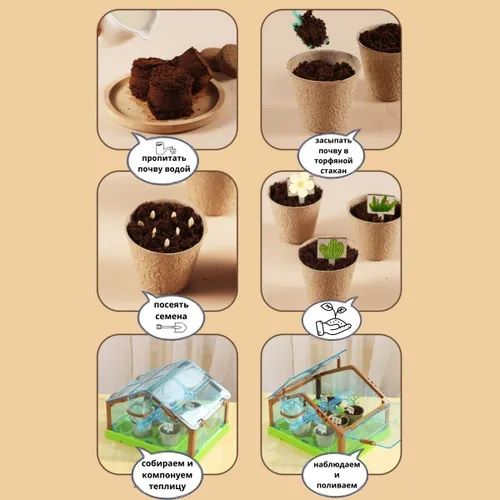 Мини теплица Умный сад для выращивания растений