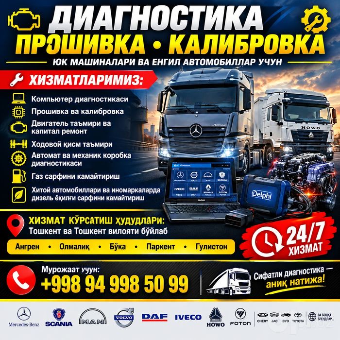 Диагностика прашифка