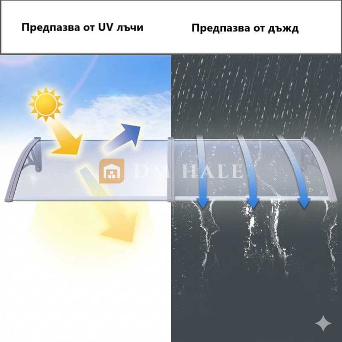 НОВО Навес за Врата/Прозорец 100х240см, Черно-Тъмно Сиво