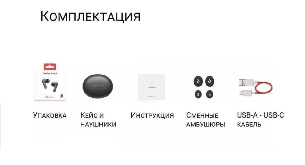 Наушники OnePlus Buds 4