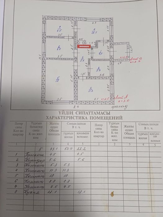 Урджар Үй сатылады Продается дом