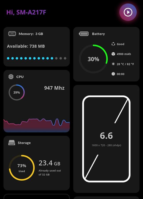Samsung A21s in stare exceptionala