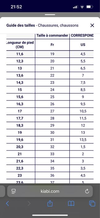 Детски ботуши boots Kiabi