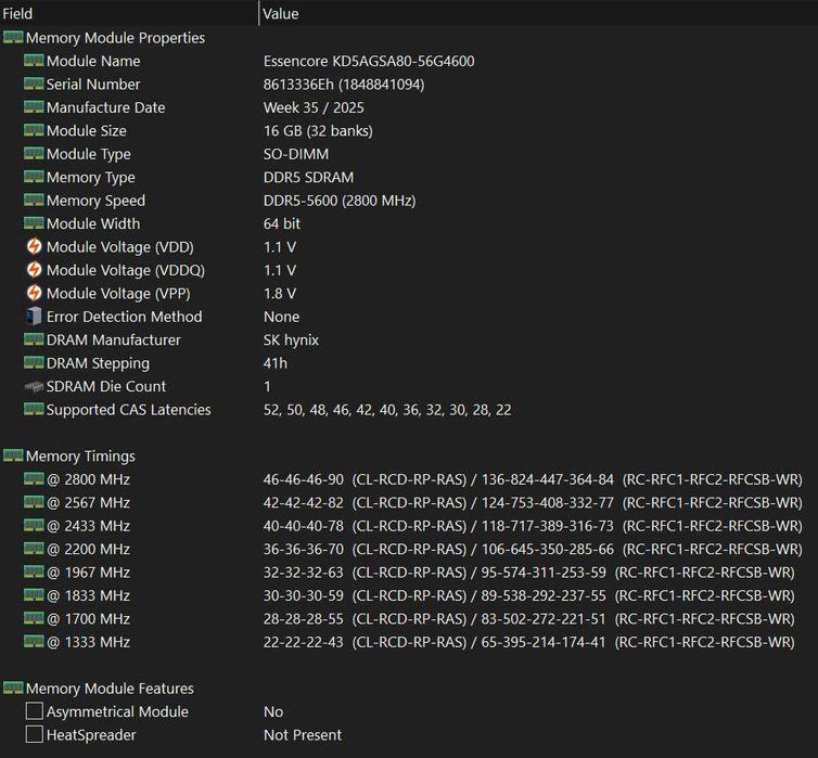 32GB (2x16GB) DDR5 5600 SODIMM (лаптоп)