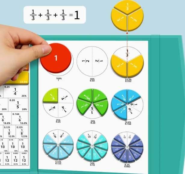 Магнитни игра за лесно и забавно учене на дробните числа