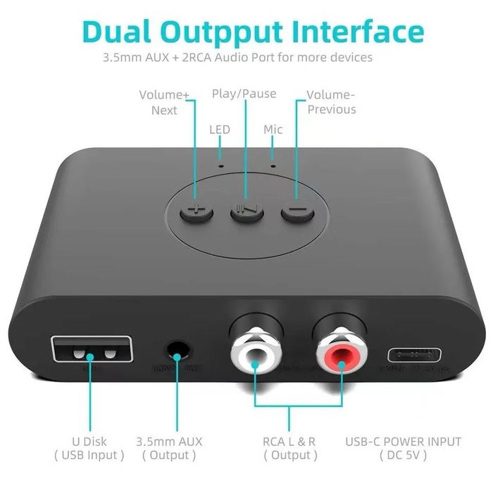 Denon PMA-560 – класически японски Hi-Fi усилвател