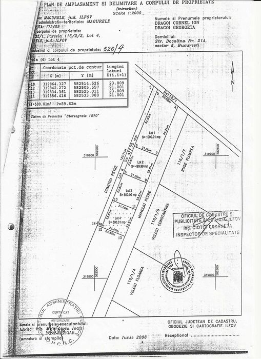 Teren intravilan magurele