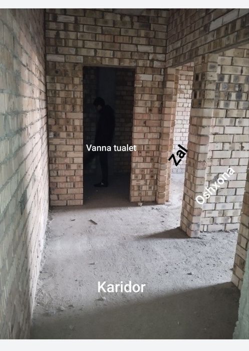 Сергели Индекс 1 хонали