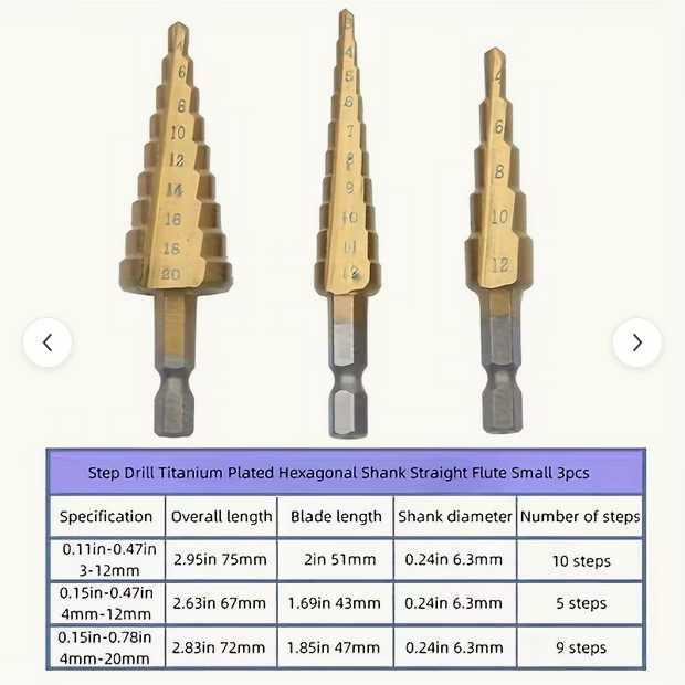 свредла за метал и други