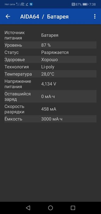 HUAWEI P20 lite В хорошем состоянии