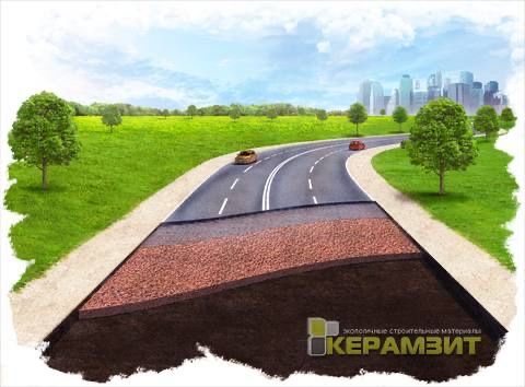 Керамзит оптом навал или мешок