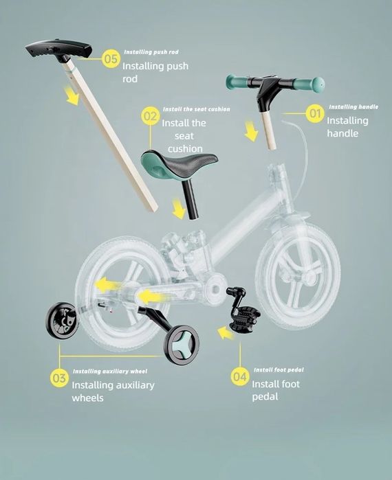 Беговел детский 3 в 1