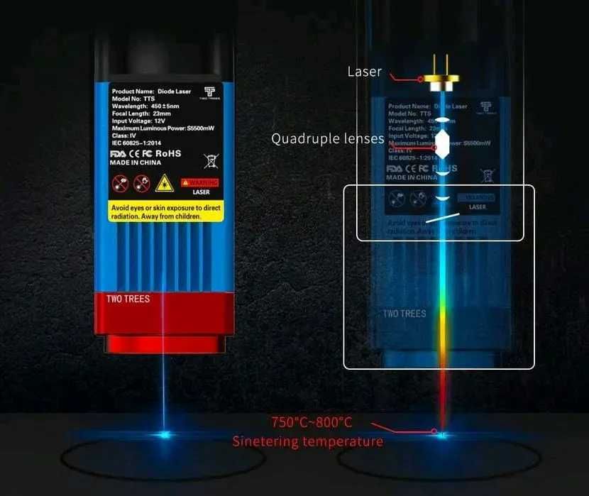 Лазер станок  TTS 55 pro | Laser stanok TTS 55 pro