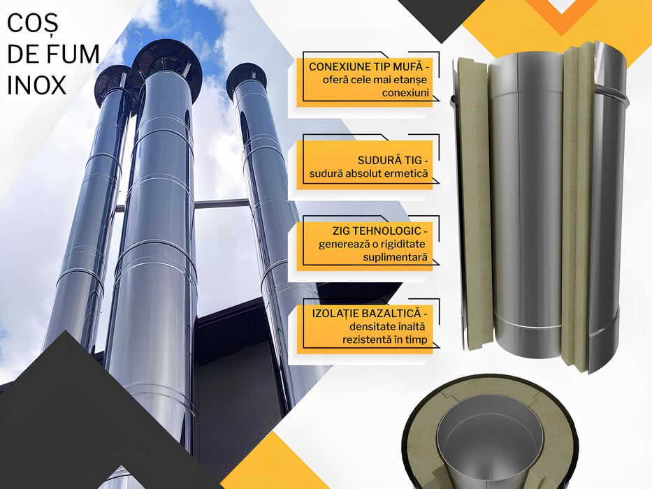 Cos de fum inox. Fabricam orice diamentru.