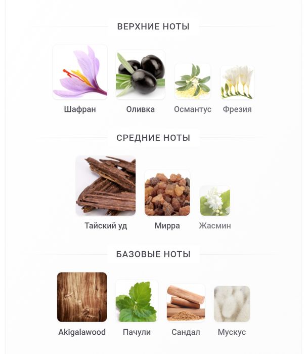 Milestone Perfumes - Real oud, оригинал