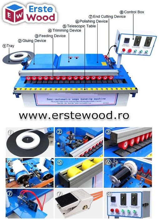 Masina de aplicat cant abs EW-140