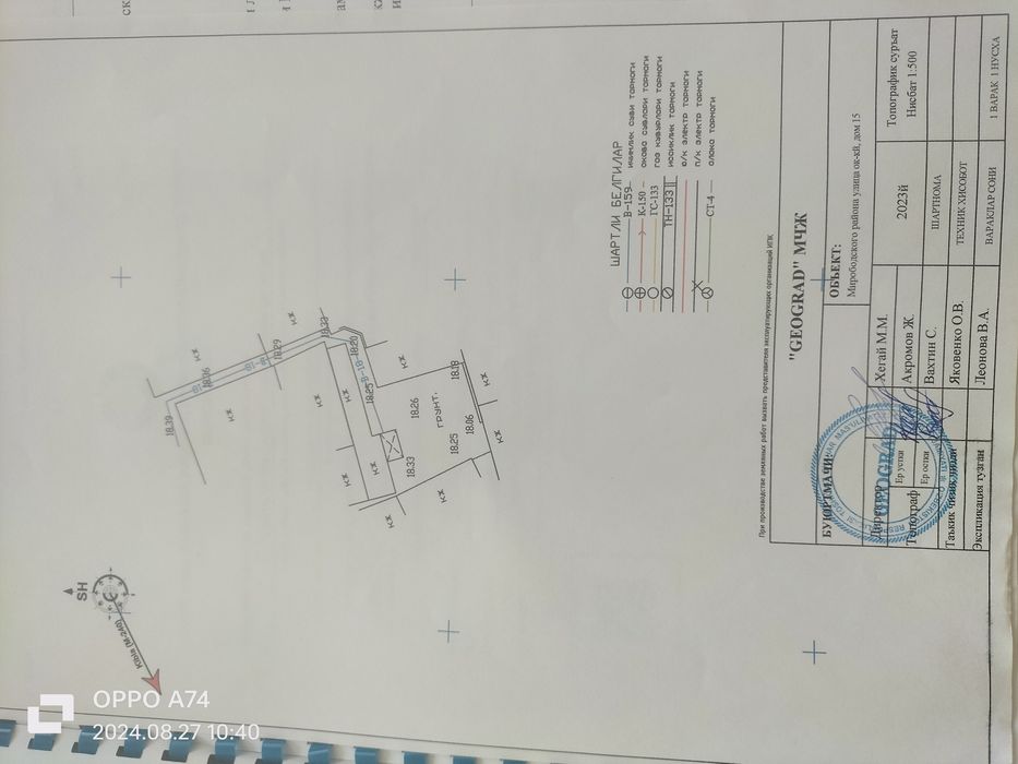 Mirobod tumanida uchastka sotiladi