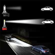 H7 LED крушки за фарове 6000K HI Beam 55W 8000 лумена