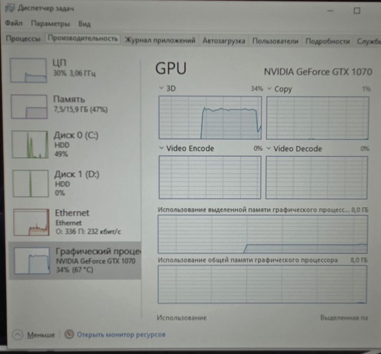 видиокарта Gtx 1070 8gb