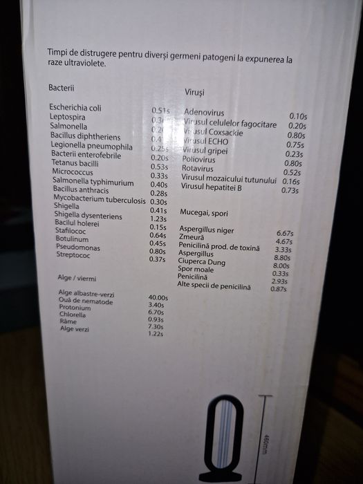 Vand lampa cu UV