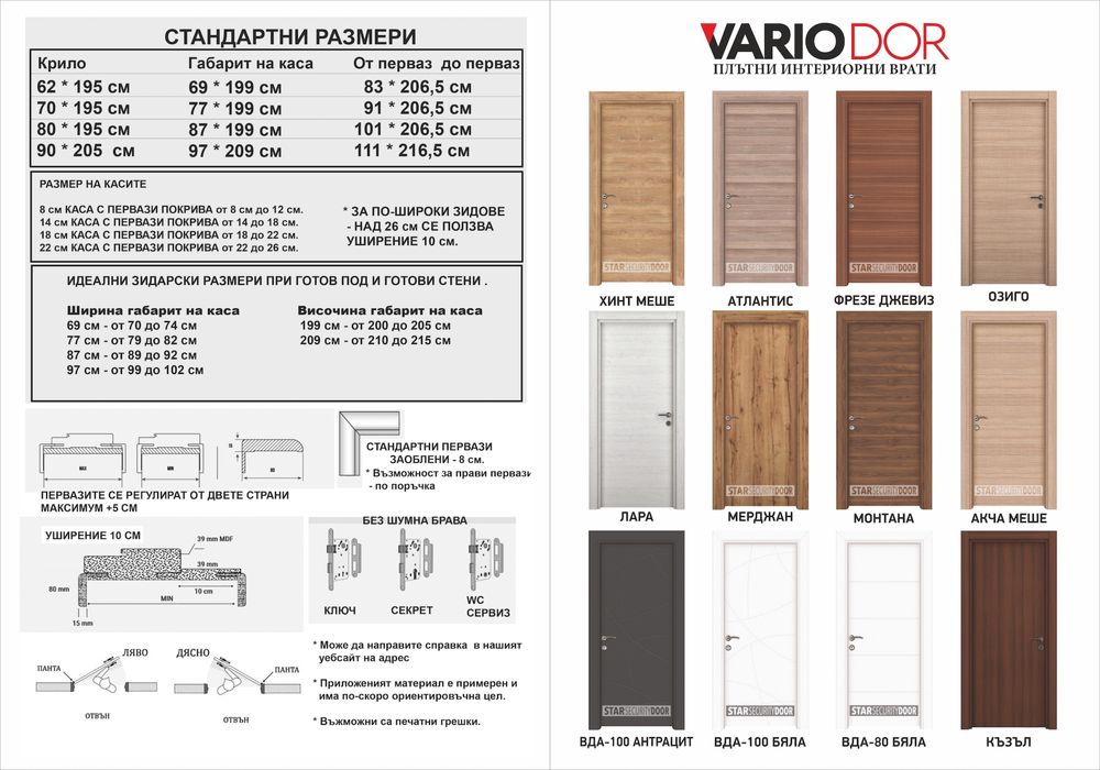 Вътрешни интериорни врати за стая ПРОМОЦИЯ