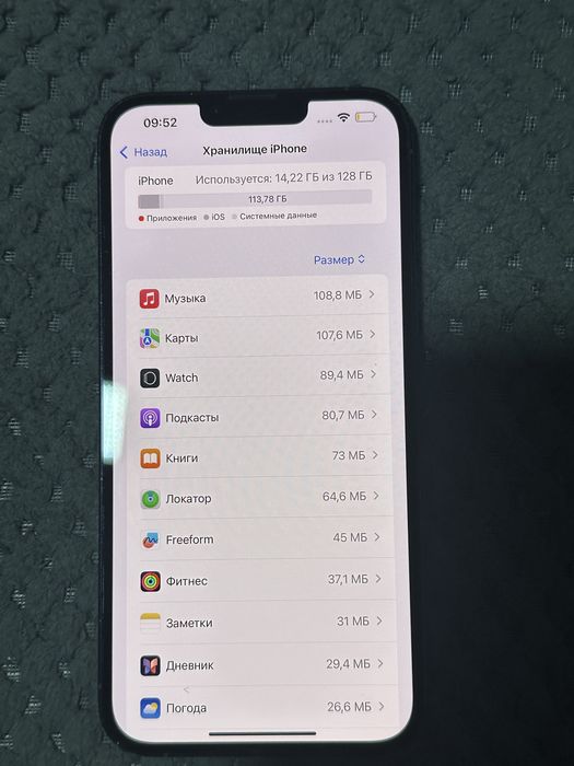 Iphone 13 pro max 128гб