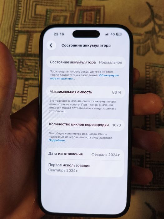 Iphone 15 полный комплект