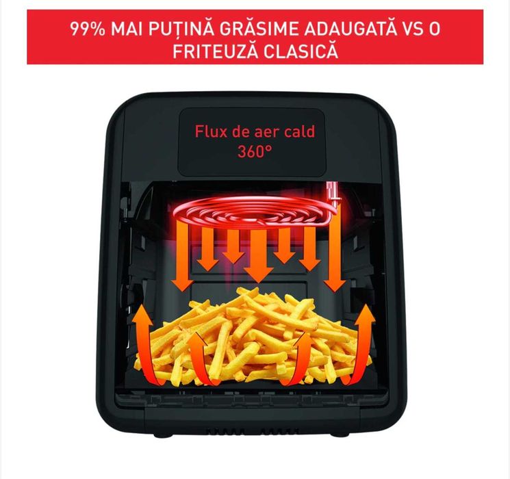 Friteuza cu aer cald TEFAL EY505 D15