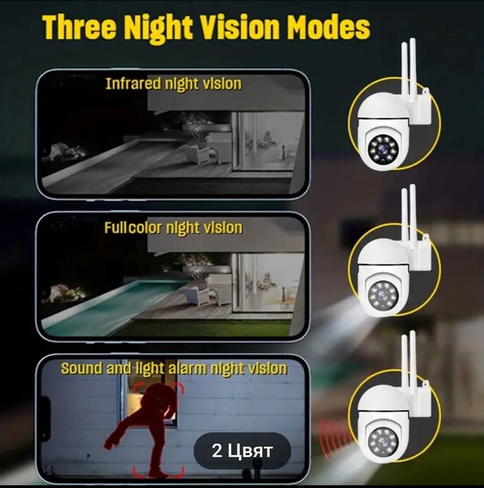 Камера за видеонаблюдение