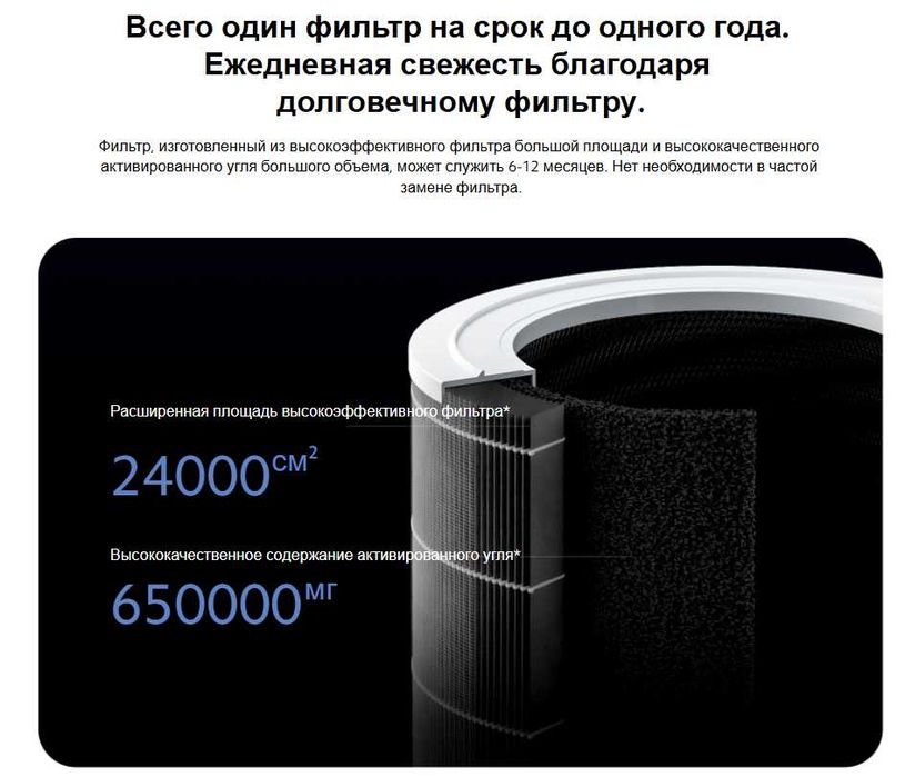 Очиститель воздуха Xiaomi Smart Air Puridier 4 Pro Rasmiy Xiaomi Store