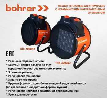 Тепловые пушки Обогреватель