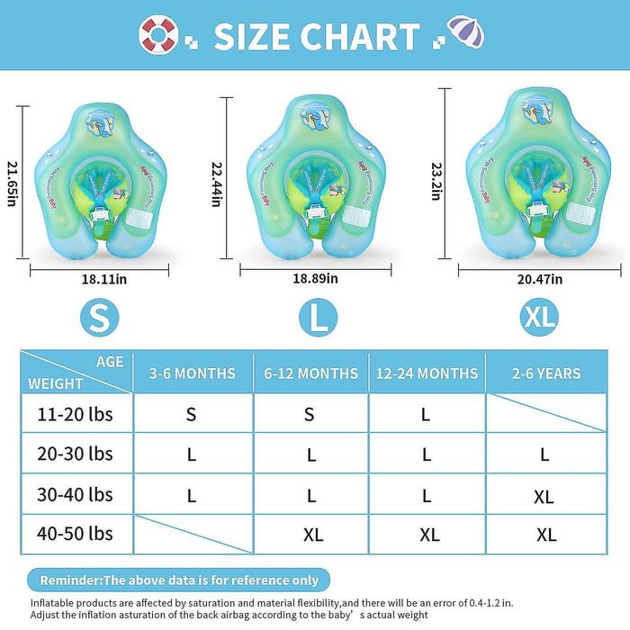 Colac gonflabil pentru bebelusi