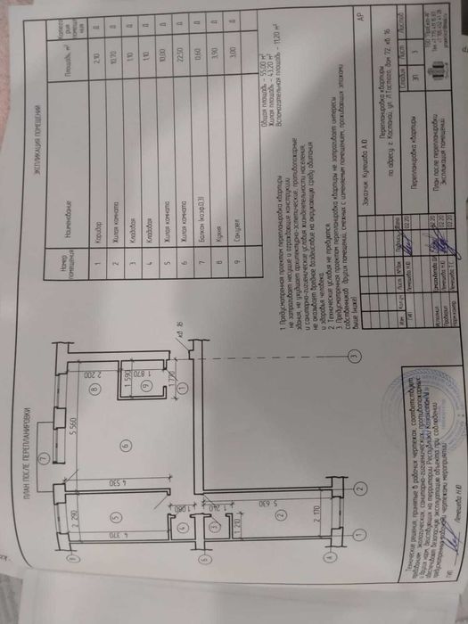 Продажа 3-комнатной квартиры Центр