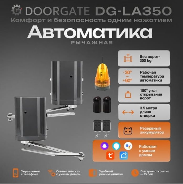 Автоматика для ворот