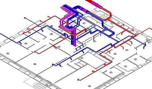 Изготовление вентиляции