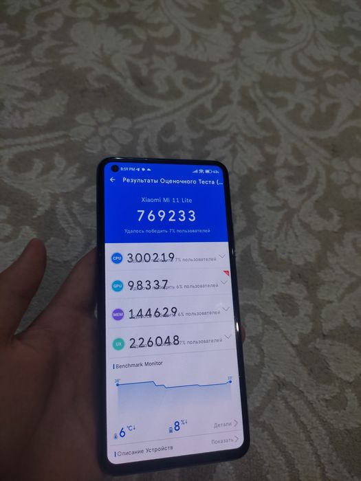 Xiaomi mi 11 lite 5g