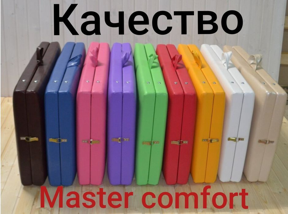 Продажа. Кушетки чемоданы.
Масте