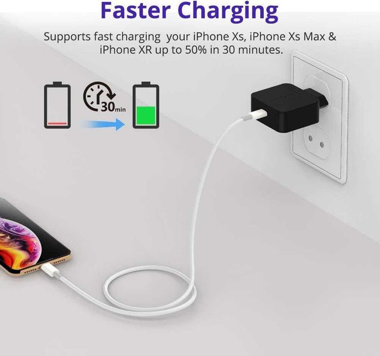 PD 3.0 блок питания зарядное устройство зарядник Qiuck fast charge 4.0