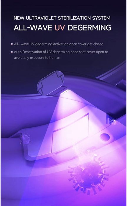 Умна окачена тоалетна / Smart Toilet