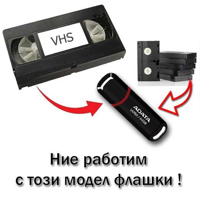 Прехвърляне на видеозаписи от касети (VHS, Hi8, miniDV ) на ФЛАШКА