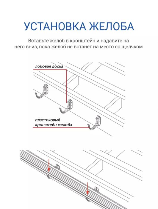 Желоб водосточный